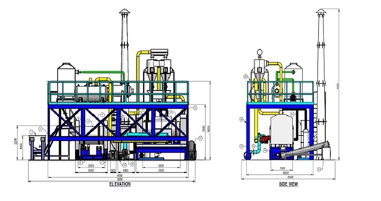 Biochar Dryer