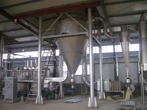 Spray Dryer for Beta Cyclodextrin